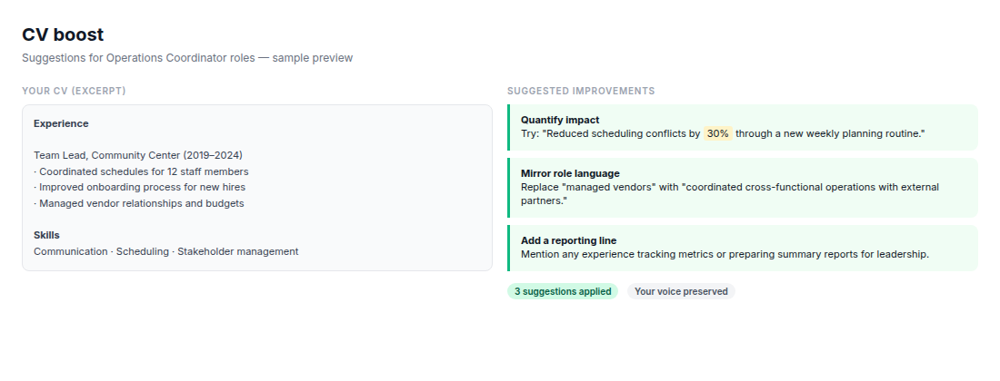 CV management and optimisation