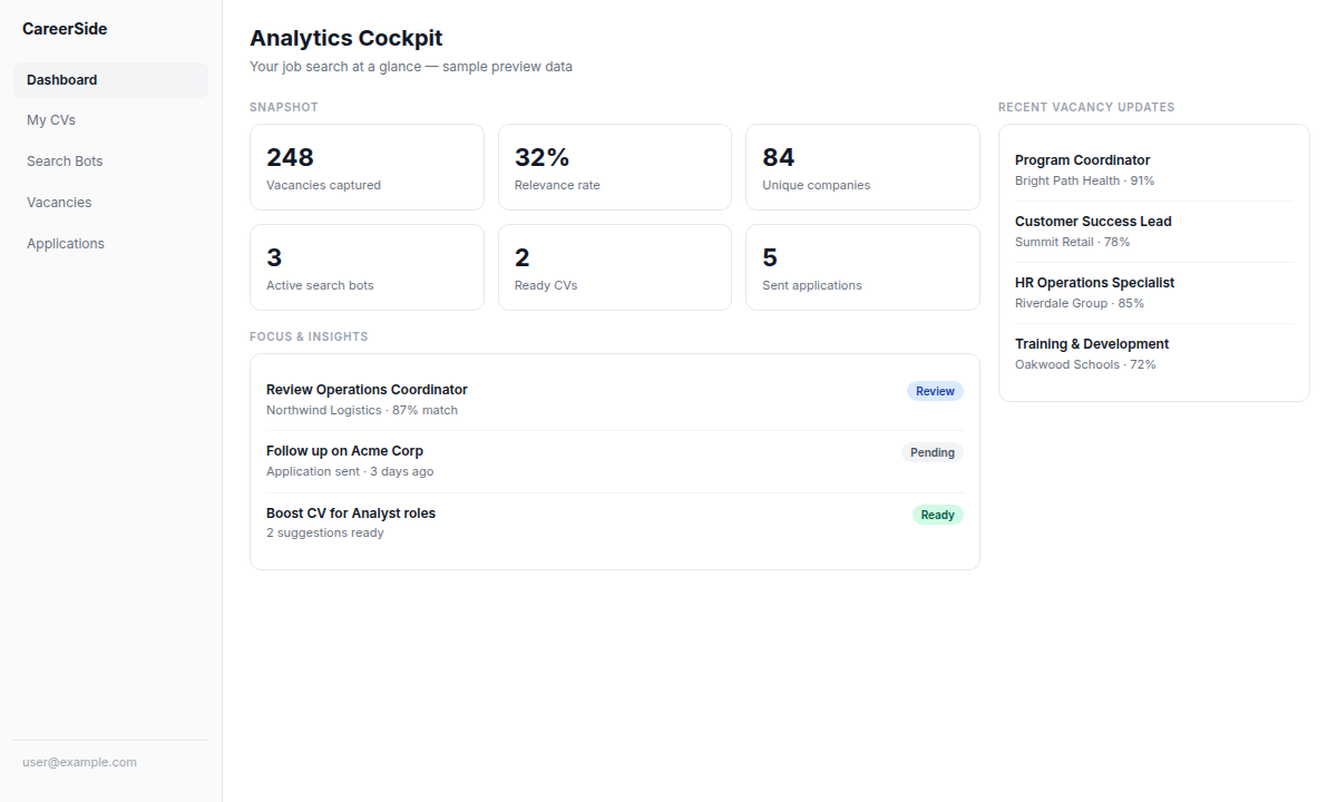 CareerSide dashboard with matched job opportunities